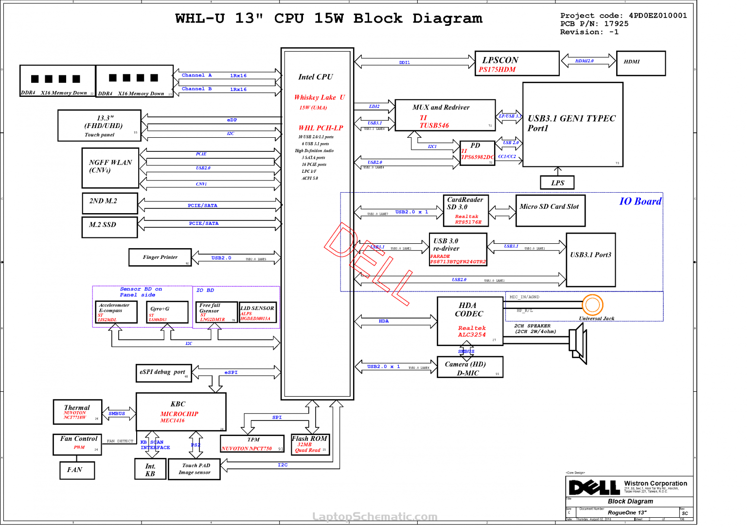 Schematic boardview Gigabyte Aero 15 X9