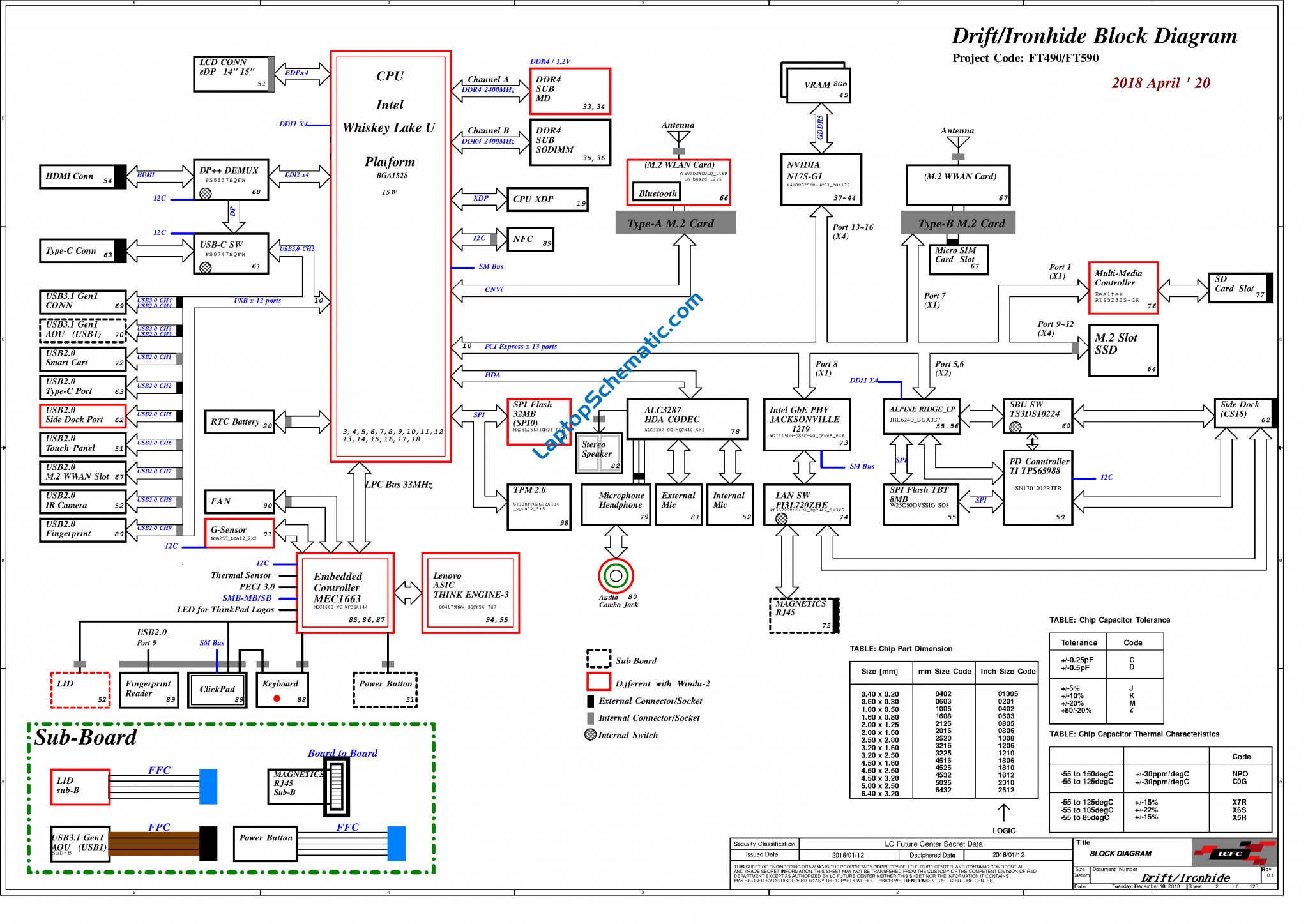 Free Schematic Diagrams For Laptops