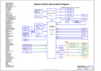 Dell Inspiron 7590 7591 Vostro 7590 Schematic NBL_N15_MB Nebula 