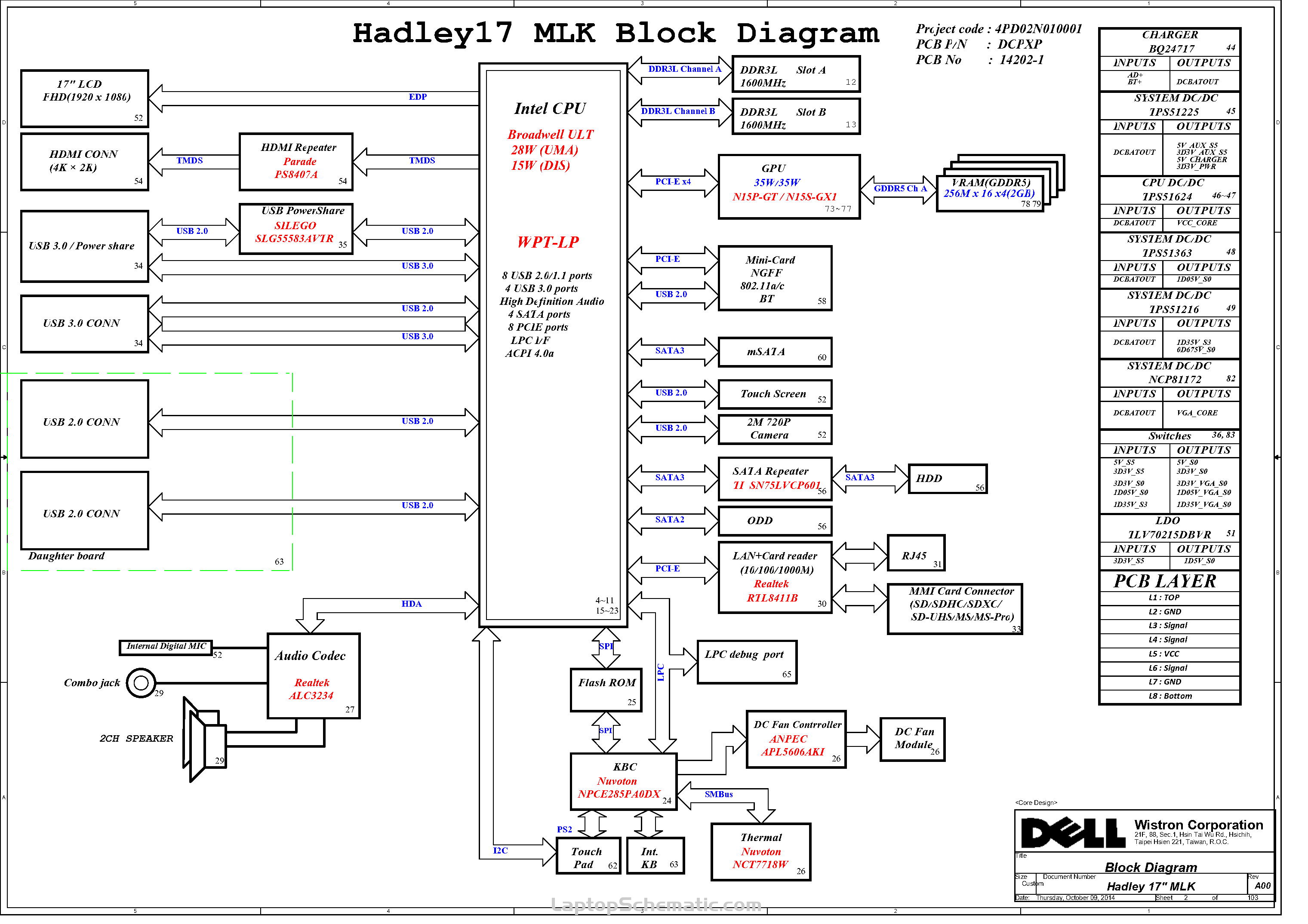 Dell Inspiron 17 7746 Schematic & Boardview 14202-1 - Laptop Schematic