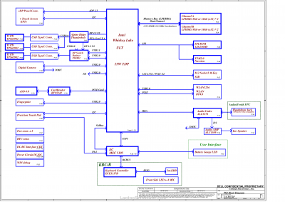 Dell XPS 13 9380 Compal LA-E672P EDO30 Schematic