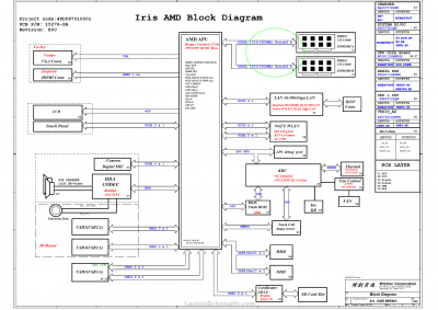 15276-SA IRIS_AMD_schematic_X00