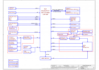 LA-B331P_zau70_tablet_mb_pvt_20140813