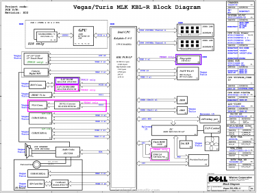 Vegas Turis Schematic