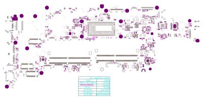 Dell Latitude 5400 5500 Precision 3540 Schematic & Boardview EDC41 LA-G891P