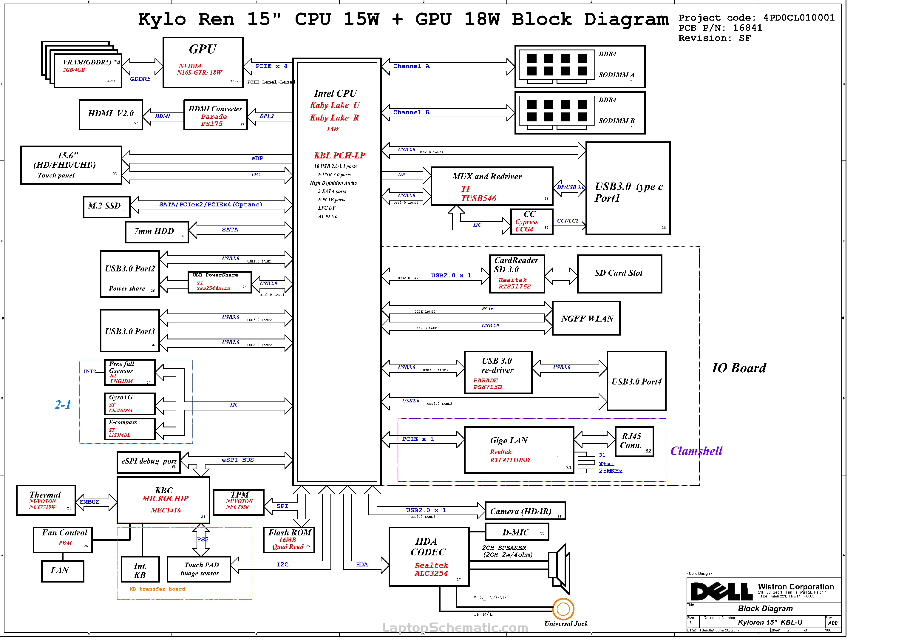 Dell Inspiron 7570 7573 Schematic & Boardview 16841-1 - Laptop