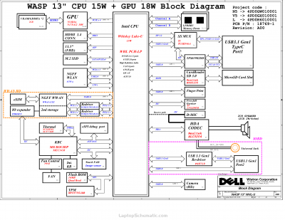 Dell Inspiron 5391 7391 5930 Latitude 3301 Vostro 5391 Schematic