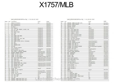 Apple Macbook Air A2337 X1757 820-02016 Schematic