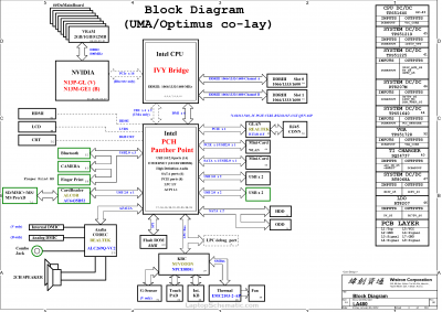 Lenovo B590 Schematic Wistron LB59A 12209-1 48.4XB01.011 