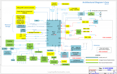 Microsoft Surface 1769 M1088058 Schematic