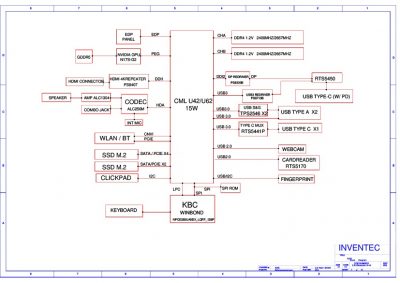 Xiaomi Mi Notebook Pro 15.6 Inventec A10 6050A3132901 Schematic PDF Boardview