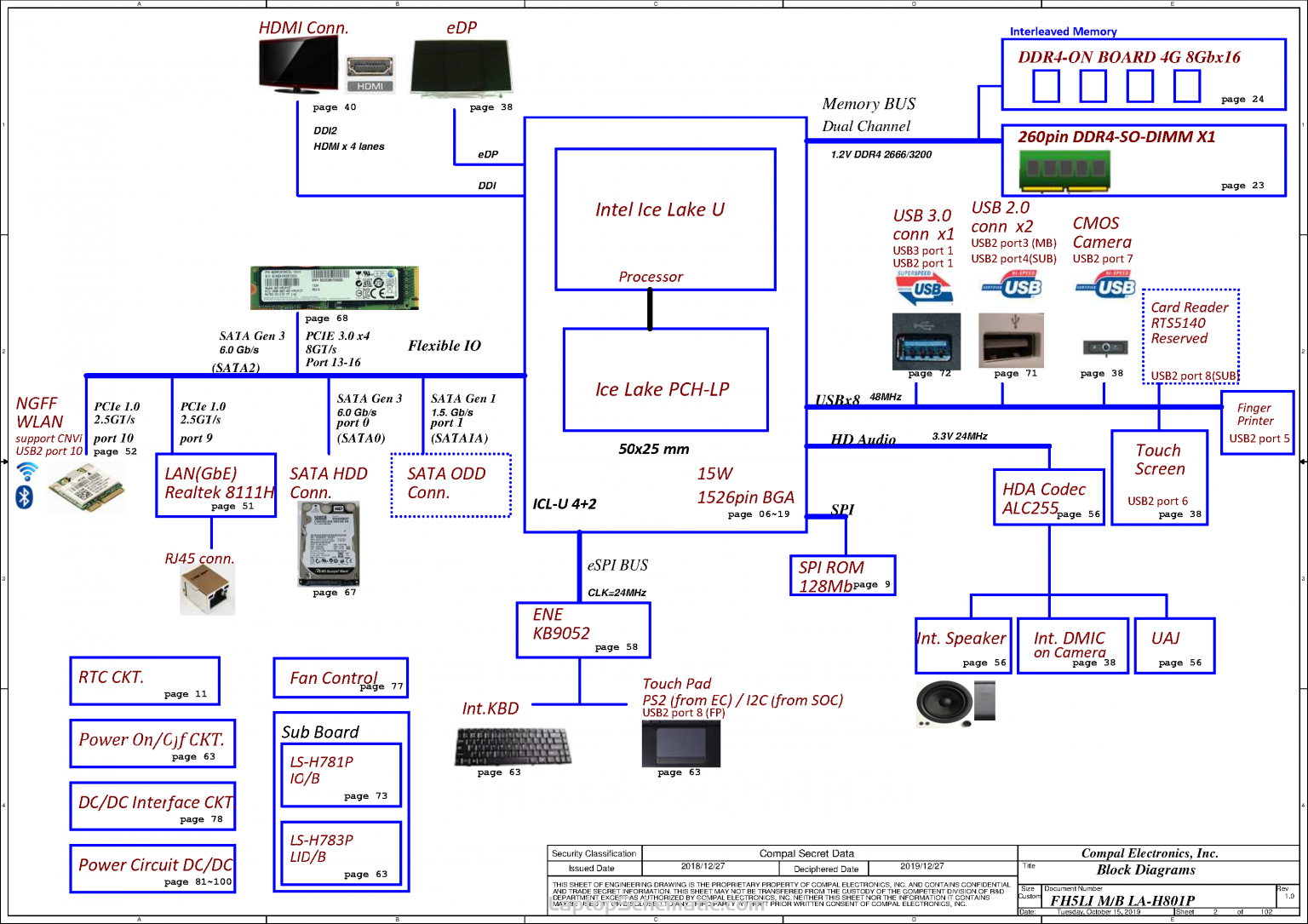 Acer Aspire 3 A31556 Schematic & Boardview LAJ801P FH5LI Motherboard