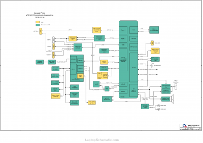 Acer Chromebook Spin 311 CP311-3H Schematic