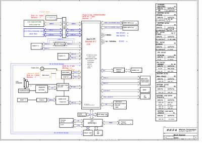 Acer Spin 3 SP314-51 - Wistron Slinky 17893-1 Schematic