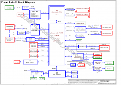 Lenovo Legion 7-15IMH05 (Type 81YT)  Schematic FLY00 LA-J561P