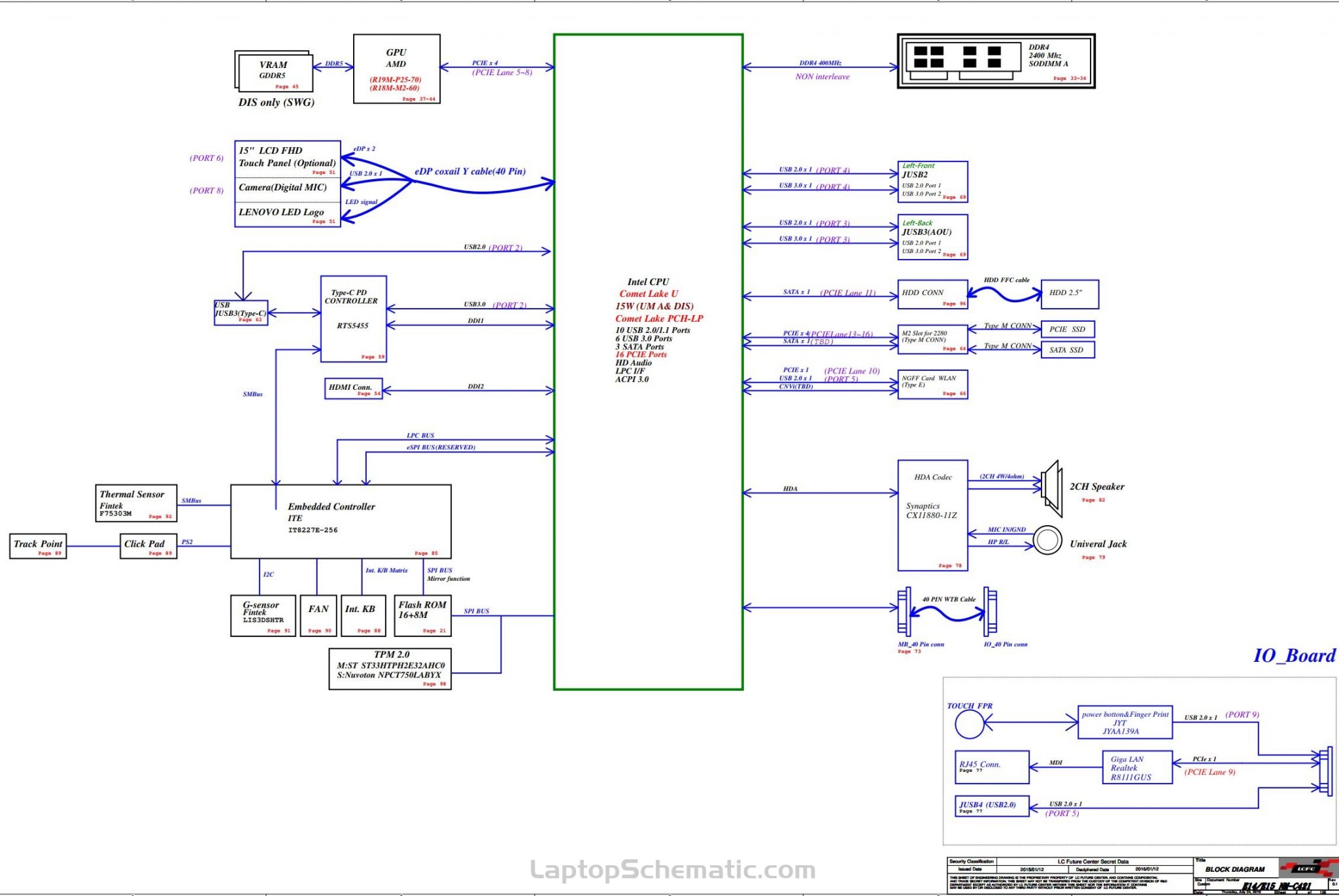 Lenovo ThinkPad E14 E15 Schematic LCFC FE4A0/FE5A0 NMC421 Laptop