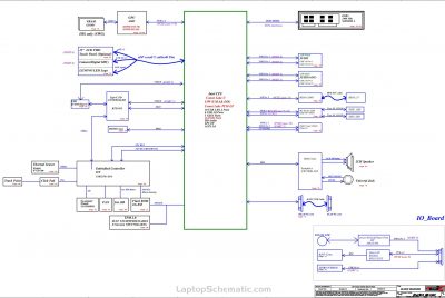 Lenovo ThinkPad E14 E15 Schematic