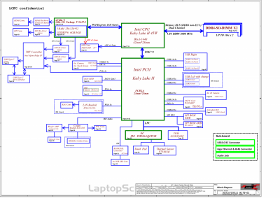 Lenovo YOGA 710-11ISK Schematic & Boardview NM-B163