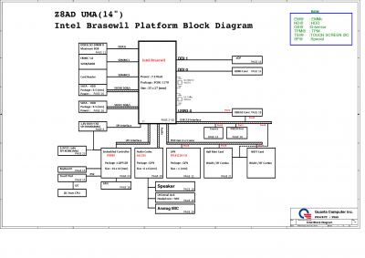 Acer Aspire ES1-431 Quanta Z8AD DAZ8ADMB6D0 Schematic