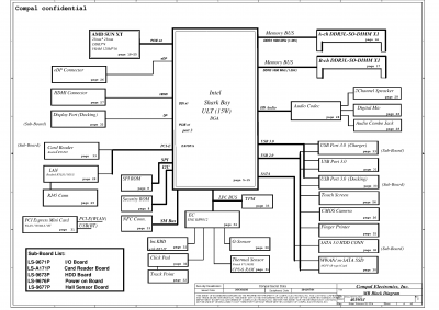 Lenovo ThinkPad S5-S540 LA-A171P VIUS6 Schematic