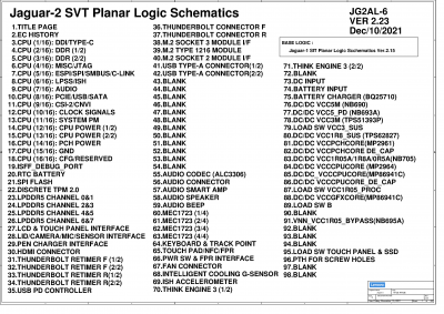 Jaguar-2 SVT Planar Logic Schematics