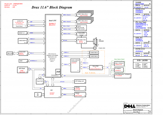 Dell Inspiron 11 3169 DRAX SKL-Y 15250 Schematic