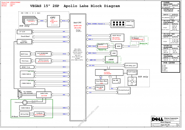 Dell Vostro 15 3562(16814-1) Schematic