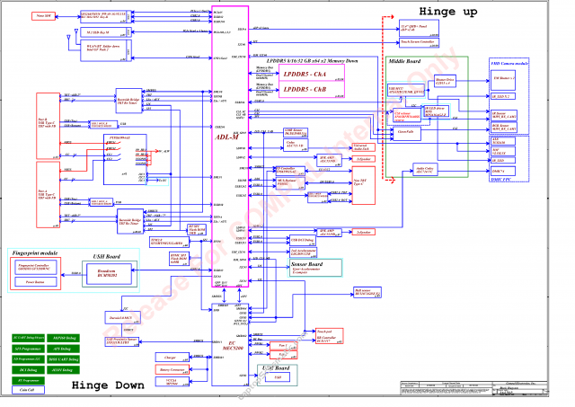 Dell Latitude 9330 2-in-1 HDB32 LA-L781P LA-L782P Schematic