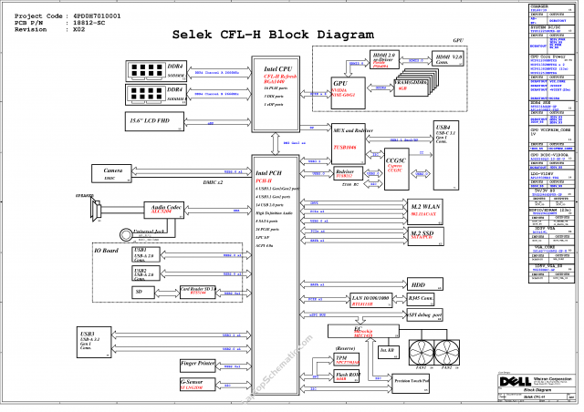 Wistron Selek CFL-H N18E 18812 Schematic